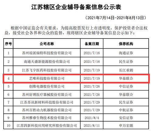 元禾璞華被投企業普冉股份成功登陸科創板，引領應用軟件行業新篇章